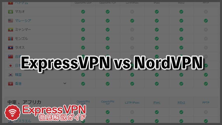 ExpressVPN-vs-NordVPN